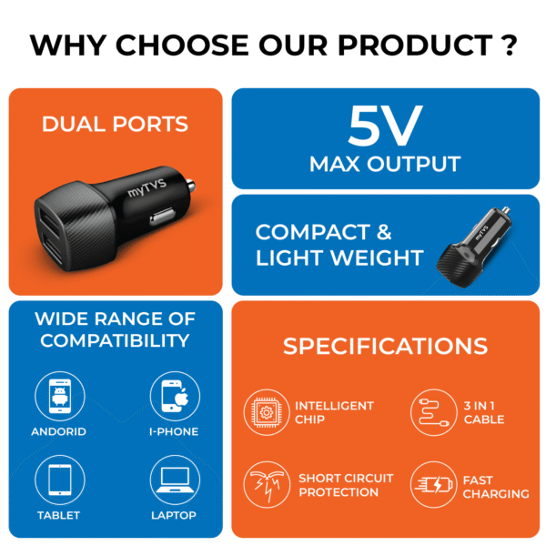 My Tvs TMC-92 5V 2.1A Dual USB Charger with 3in1 Cable - Image 3