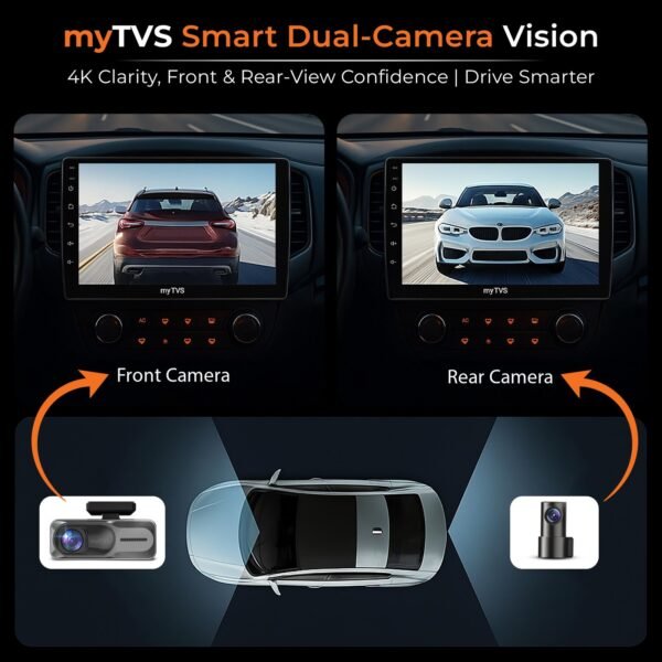 DVR-04 Dcam Pro Plus 4K Front&Rear DVR with Wi-Fi - Image 6