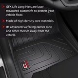 Maruti Suzuki GFX Life Long Car Floor Mats for Maruti Suzuki Fronx (2023 ONWARDS) - Image 5