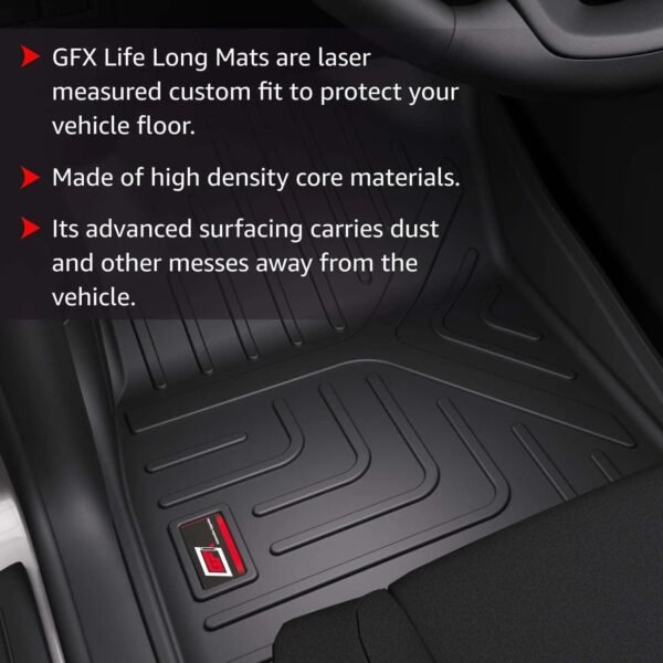 Mahindra & Mahindra GFX Life Long Car Floor Mats for Thar Roxx - Manual (2024 Onwards) - Image 3