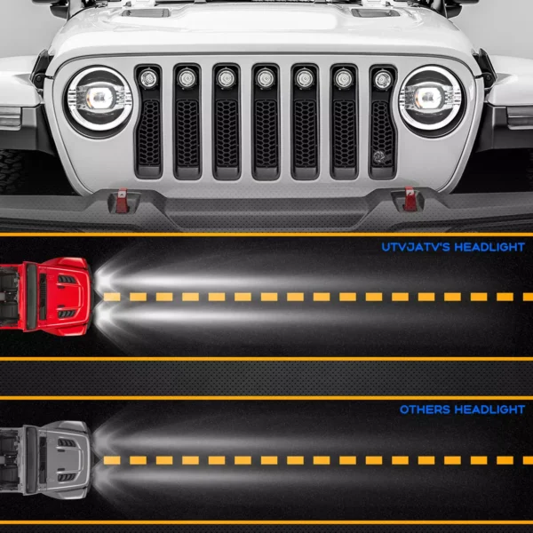 Mahindra & Mahindra New Design Powerful Wrangler HeadLight for Mahindra Thar - Image 5